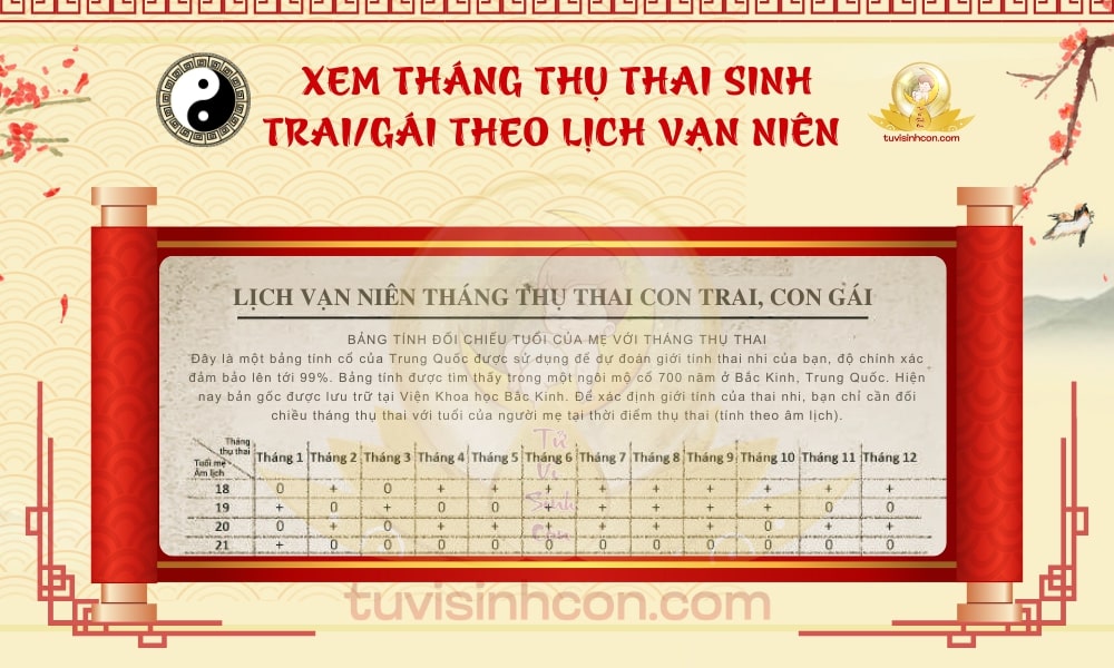 Xem tuổi sinh con: Cách chọn năm sinh con hợp tuổi bố mẹ giúp gia đình rước tài lộc, con thông minh, gặp nhiều may mắn