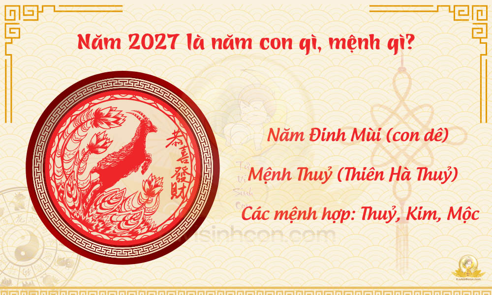 Năm 2025 là năm con gì, mệnh gì?