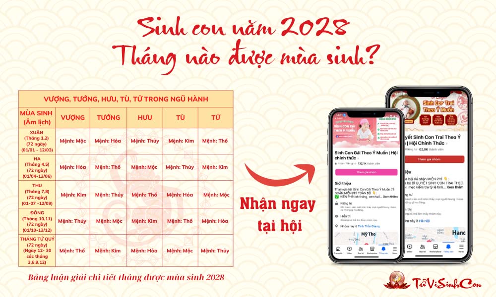 Những tháng đẹp sinh con năm 2028